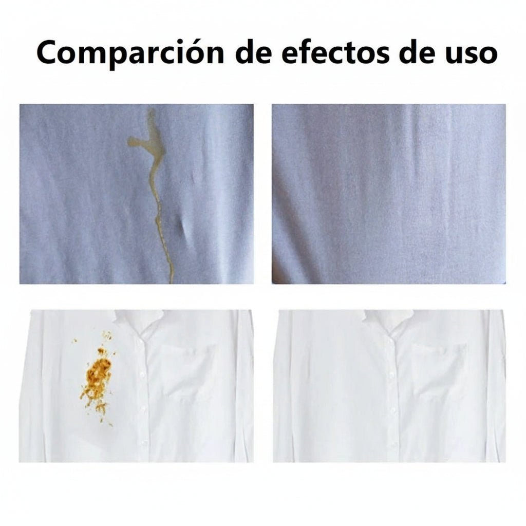 Pluma Quitamanchas Instantánea Pro 12 ml – Limpieza al Instante, Sin Lavado - Oferlyone